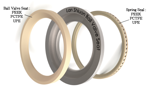 PTFE Ball Valve Seat